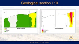 Geological section L10
 