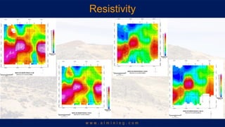 Resistivity
 