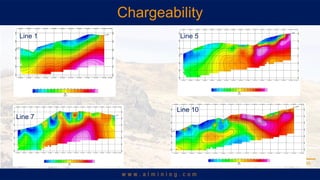 Chargeability
Line 1
Line 7
Line 5
Line 10
 