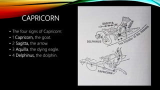 Caprinius Sign Capricornus, aquarius, pisces, aries, god's signs in the heavens part ...