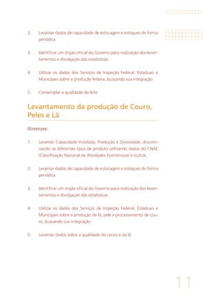 11
Levantamento da produção de Couro,
Peles e Lã
Diretrizes:
1. 	 Levantar Capacidade Instalada, Produção e Ociosidade, discrimi-
nando os diferentes tipos de produto utilizando dados do CNAE
(Classificação Nacional de Atividades Econômicas) e outros;
			
2. 	 Levantar dados de capacidade de estocagem e estoques de forma
periódica
			
3. 	 Identificar um órgão oficial do Governo para realização dos levan-
tamentos e divulgação das estatísticas
			
4.	 Utilizar os dados dos Serviços de Inspeção Federal, Estaduais e
Municipais sobre a produção de lã, pele e processamento de cou-
ro, buscando sua integração
			
5. 	 Levantar dados sobre a qualidade do couro e da lã
2. 	 Levantar dados de capacidade de estocagem e estoques de forma
periódica
			
3. 	 Identificar um órgão oficial do Governo para realização dos levan-
tamentos e divulgação das estatísticas
			
4. 	 Utilizar os dados dos Serviços de Inspeção Federal, Estaduais e
Municipais sobre a produção leiteira, buscando sua integração
			
5. 	 Contemplar a qualidade do leite
 