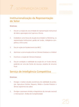 25
7.GOVERNANÇA DA CADEIA 	
Institucionalização da Representação
do Setor	
Serviço de Inteligência Competitiva
Diretrizes:
1. 	 Discutir a criação de uma entidade de representação institucional
de todo o agronegócio de Caprinos e Ovinos
			
2. 	 Estabelecer como focos de atuação da entidade no Marketing, na
representação Institucional, gestão de fundos, inteligência com-
petitiva, entre outros
			
3. 	 Discutir ações de fortalecimento da ABCC
			
4. 	 Aprimorar a comunicação entre as Câmaras Estaduais e a Federal
			
5. 	 Incentivar a criação de Câmaras Estaduais
			
6. 	 Discutir condições e viabilidade da criação de um fundo setorial,
podendo ser uma das fontes de recursos, projetos de renuncia
fiscal.
Diretrizes:
1. 	 Divulgar e realizar estudos econômicos de viabilidade da produ-
ção: Agricultura familiar, Pequeno, Médio e Grande Produtor e
demais segmentos da cadeia
			
2. 	 Divulgar e promover estudos e diagnósticos do mercado nacional
e internacional - Análise de Competitividade
 