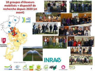 2
10 groupes d’éleveurs
mobilisés + dispositif de
recherche depuis 2020 (et
avant)
UR P3F et UE Ferlus –
PATUCHEV - FERTIC...
