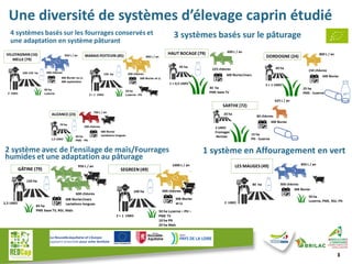 Une diversité de systèmes d’élevage caprin étudié
3
 