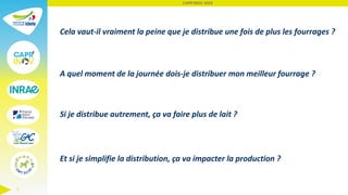 CAPR'INOV 2023
2
Cela vaut-il vraiment la peine que je distribue une fois de plus les fourrages ?
A quel moment de la jour...