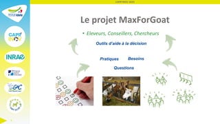 CAPR'INOV 2023
3
• Eleveurs, Conseillers, Chercheurs
Questions
Pratiques Besoins
Outils d’aide à la décision
Le projet Max...