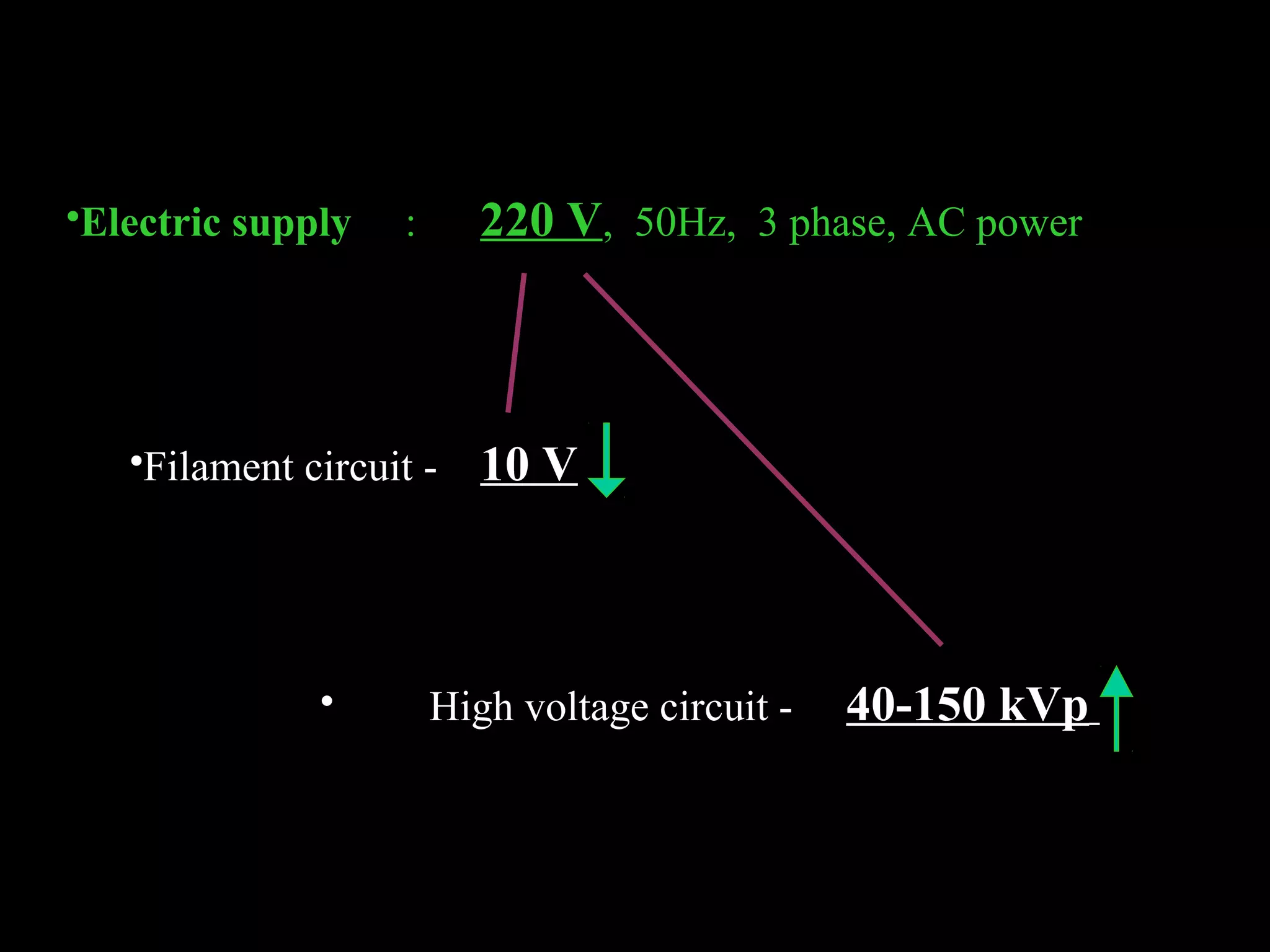 •Electric supply : 220 V, 50Hz, 3 phase, AC power 
•Filament circuit - 10 V 
• High voltage circuit - 40-150 kVp 
 