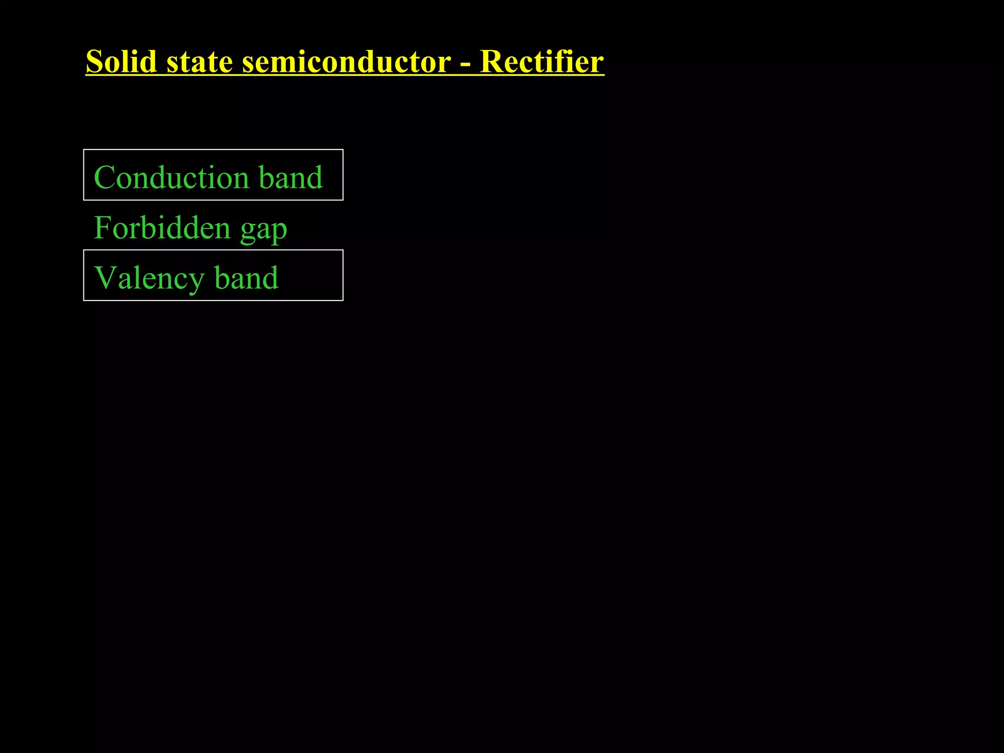 Solid state semiconductor - Rectifier 
Conduction band 
Forbidden gap 
Valency band 
 