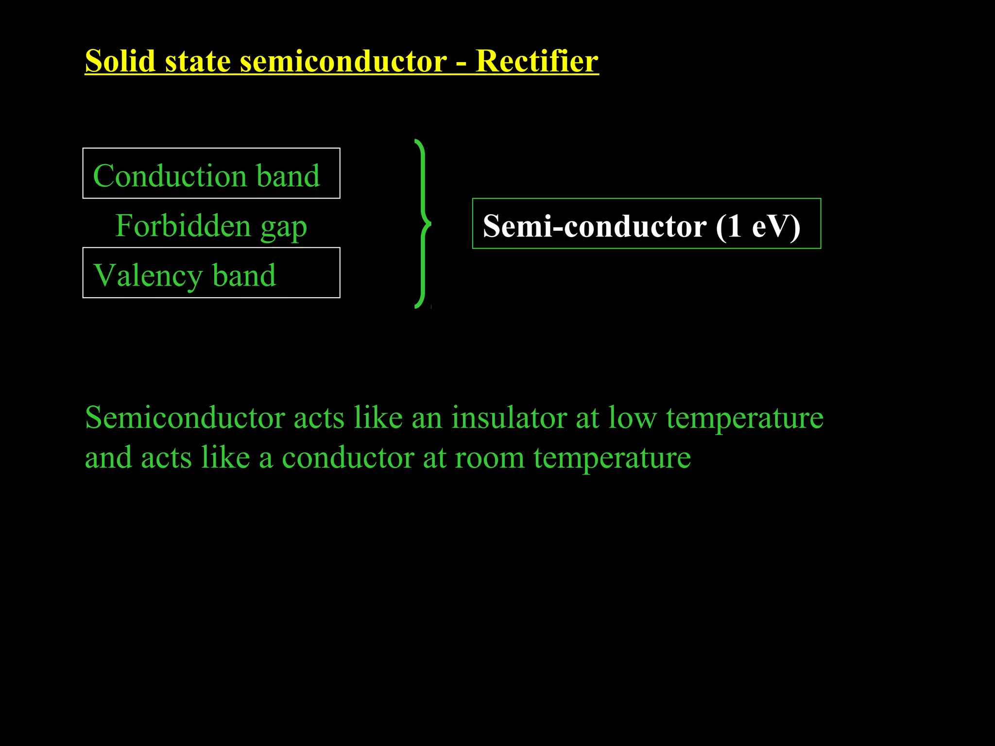 Solid state semiconductor - Rectifier 
Conduction band 
Forbidden gap 
Valency band 
Semi-conductor (1 eV) 
Semiconductor acts like an insulator at low temperature 
and acts like a conductor at room temperature 
 