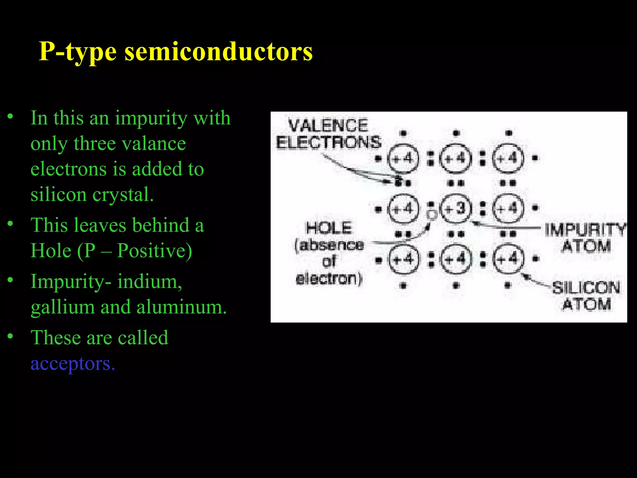 P-type semiconductors 
• In this an impurity with 
only three valance 
electrons is added to 
silicon crystal. 
• This leaves behind a 
Hole (P – Positive) 
• Impurity- indium, 
gallium and aluminum. 
• These are called 
acceptors. 
 