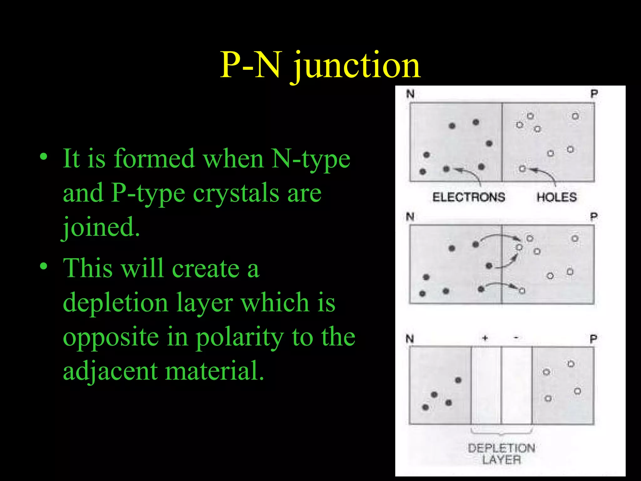 P-N junction 
• It is formed when N-type 
and P-type crystals are 
joined. 
• This will create a 
depletion layer which is 
opposite in polarity to the 
adjacent material. 
 