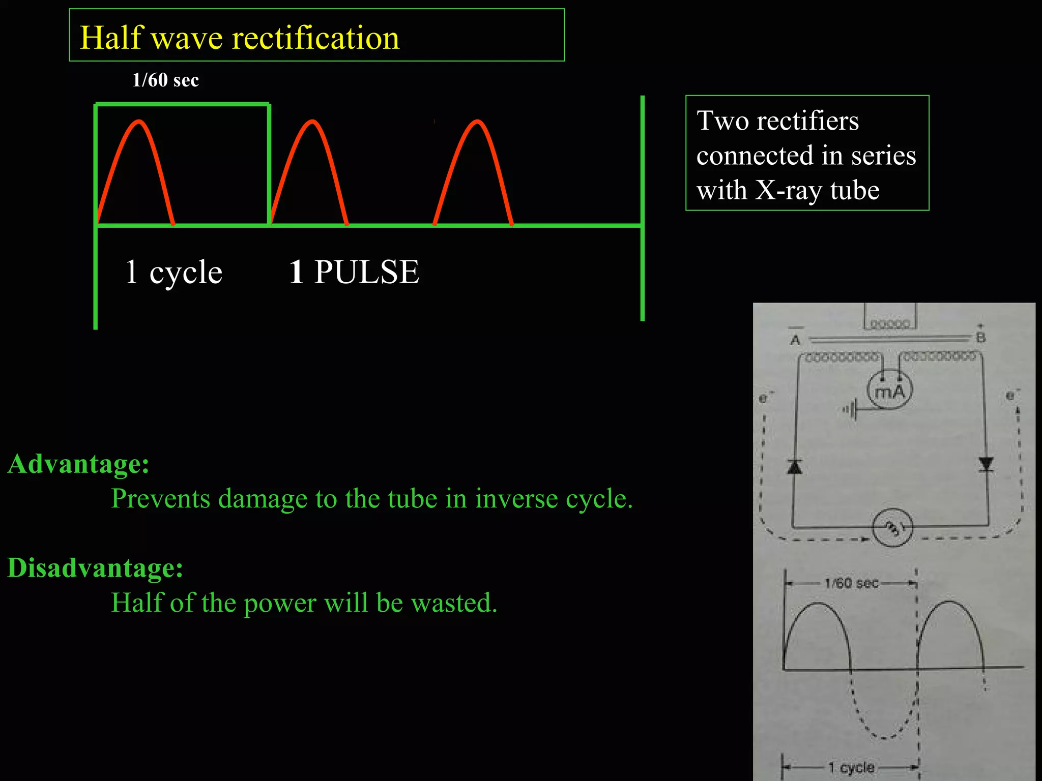 1/60 sec 
1 cycle 
Two rectifiers 
connected in series 
with X-ray tube 
Half wave rectification 
1 PULSE 
Advantage: 
Prevents damage to the tube in inverse cycle. 
Disadvantage: 
Half of the power will be wasted. 
 