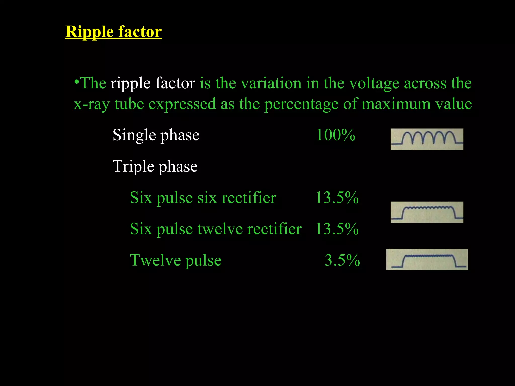 Ripple factor 
•The ripple factor is the variation in the voltage across the 
x-ray tube expressed as the percentage of maximum value 
Single phase 100% 
Triple phase 
Six pulse six rectifier 13.5% 
Six pulse twelve rectifier 13.5% 
Twelve pulse 3.5% 
 