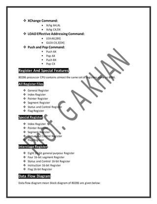                                             Intel-Processor 80286