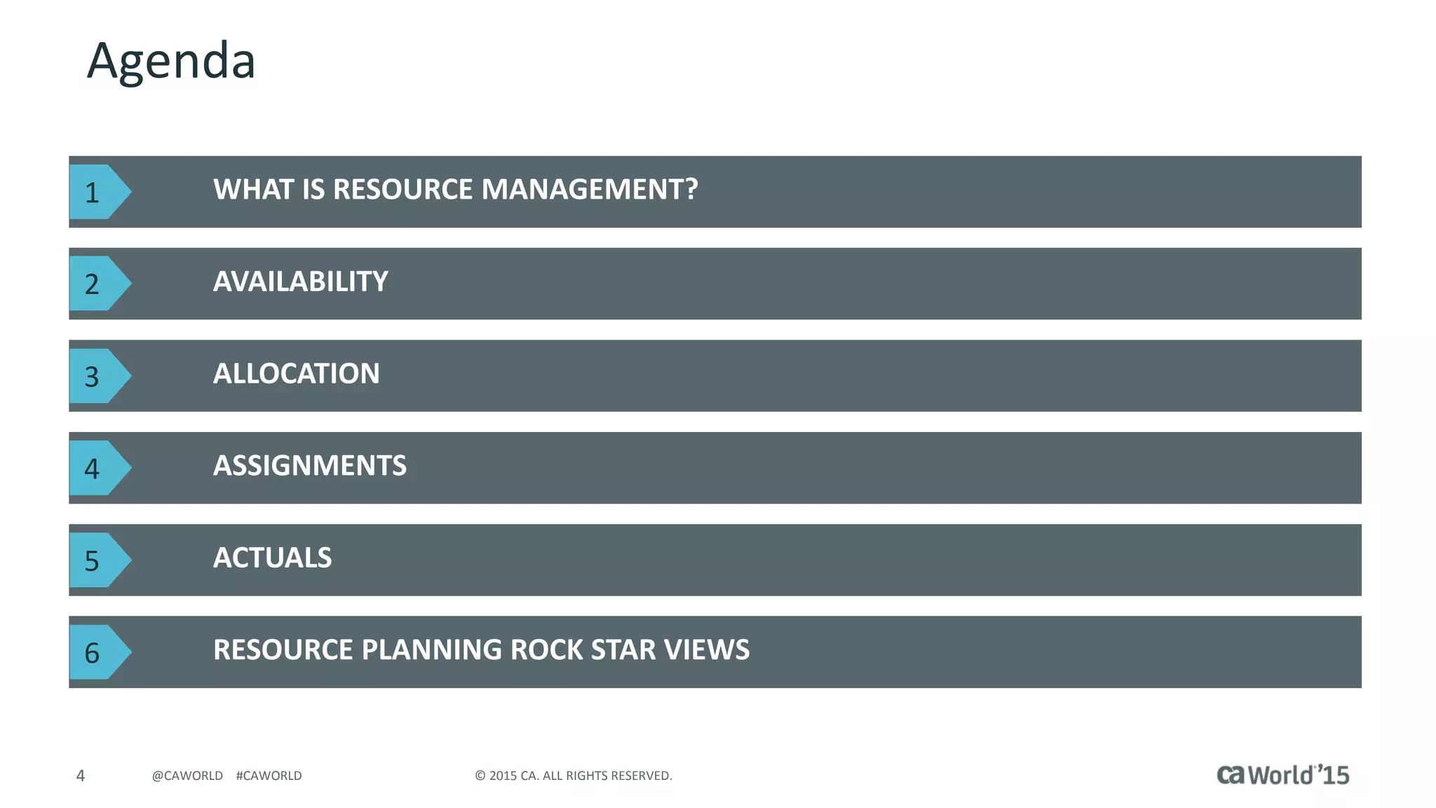 5 © 2015 CA. ALL RIGHTS RESERVED.@CAWORLD #CAWORLD
Summary
A Few Words to Describe Resource Management
Results
Resource management is the efficient and effective deployment of an organization's resources when they
are needed
Organizations manage all their resources: employees, contractors, partners, and suppliers
Organizations interact with many partners and suppliers on a daily basis, with intertwined business
processes
 