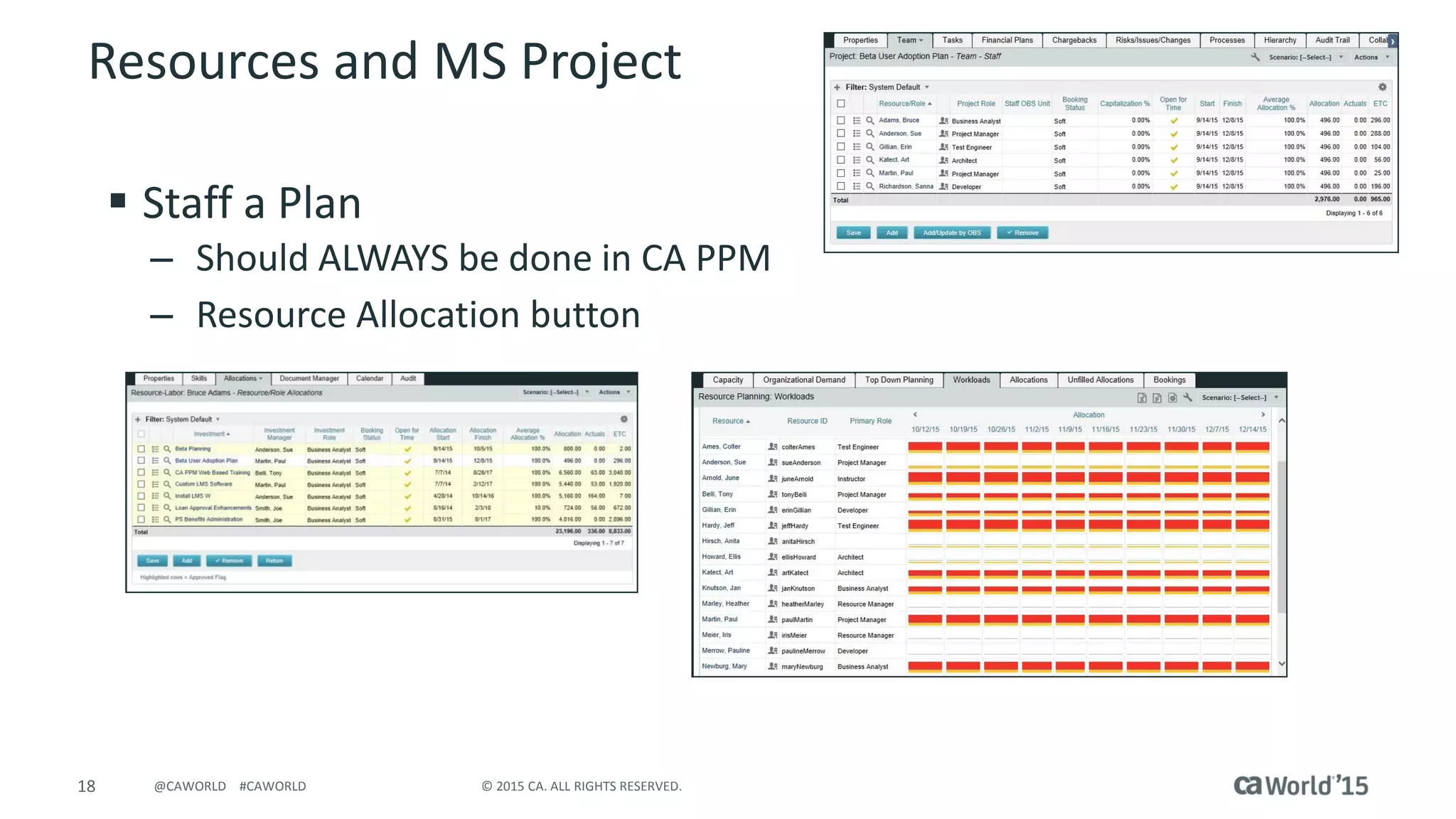 18 © 2015 CA. ALL RIGHTS RESERVED.@CAWORLD #CAWORLD
Resources and MS Project
 Staff a Plan
– Should ALWAYS be done in CA PPM
– Resource Allocation button
 