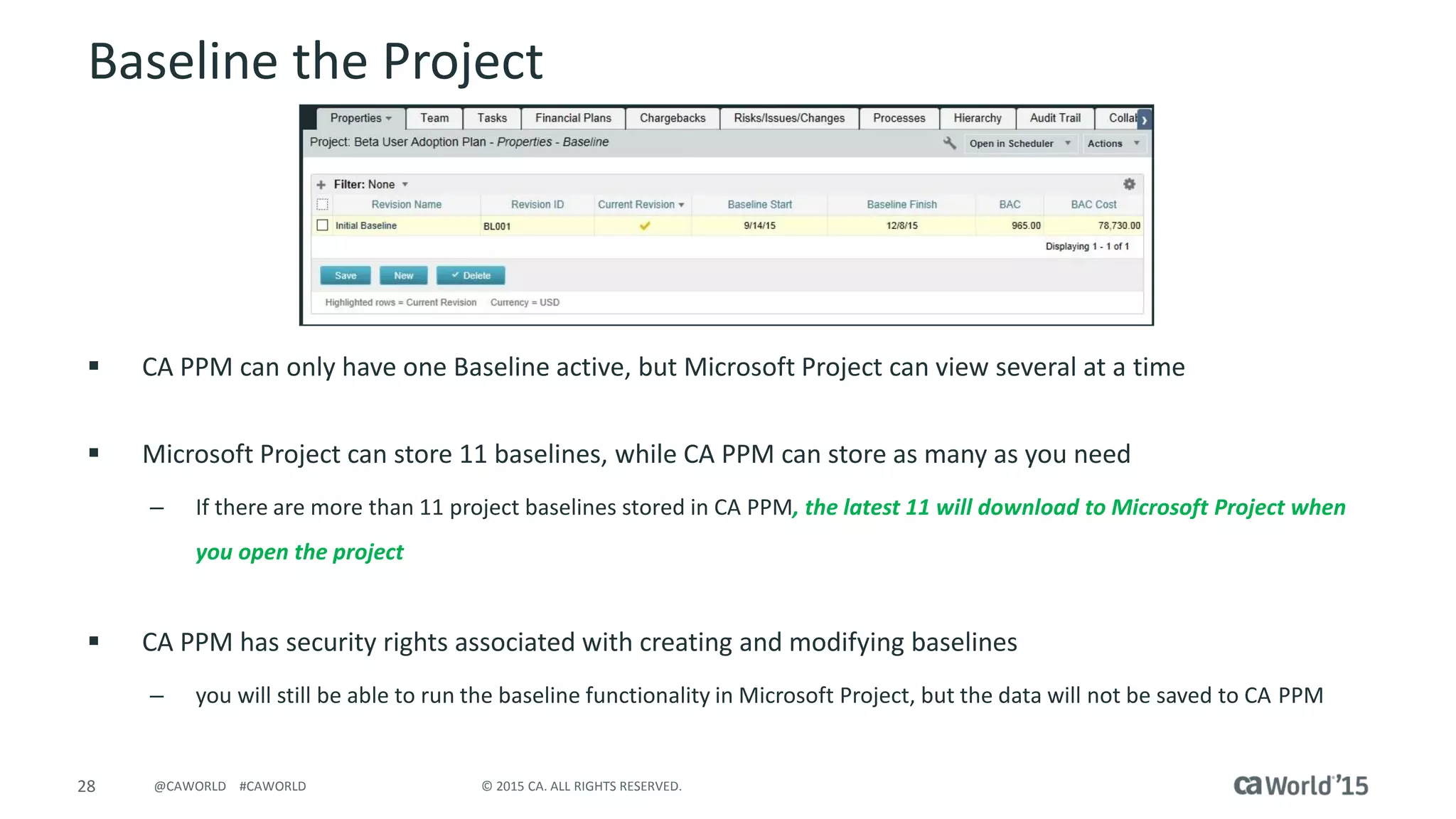 28 © 2015 CA. ALL RIGHTS RESERVED.@CAWORLD #CAWORLD
Baseline the Project
 CA PPM can only have one Baseline active, but Microsoft Project can view several at a time
 Microsoft Project can store 11 baselines, while CA PPM can store as many as you need
– If there are more than 11 project baselines stored in CA PPM, the latest 11 will download to Microsoft Project when
you open the project
 CA PPM has security rights associated with creating and modifying baselines
– you will still be able to run the baseline functionality in Microsoft Project, but the data will not be saved to CA PPM
 