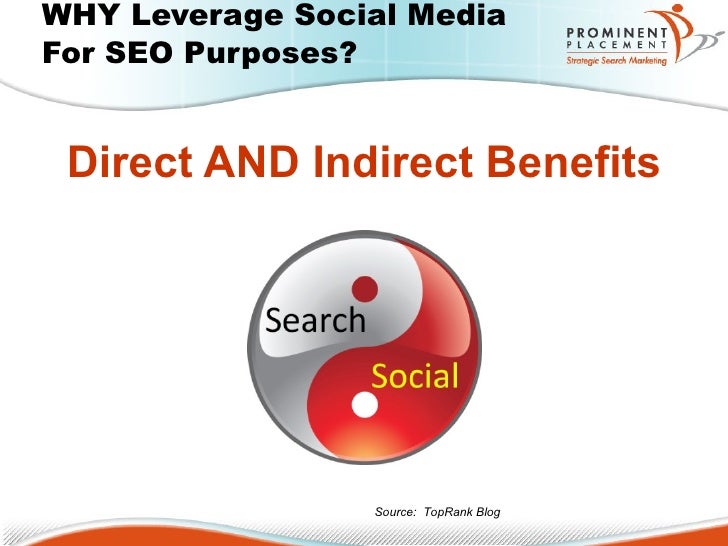 Leveraging Social Media for SEO (Search Engine Optimization) slideshare - 웹