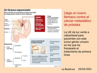 Llega un nuevo
 fármaco contra el
 cáncer metastático
 de próstata

 La UE da luz verde a
 cabazitaxel para
 pacientes con este
 tumor génito urinario
 en los que ha
 fracasado el
 tratamiento de primera
 línea




La Razón.es   19/02/2011
 
