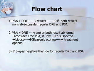 Flow chart
1-PSA + DRE-----results-------if both results
normal-consider regular DRE and PSA
2-PSA + DRE ---one or both result abnormal
consider Free PSA, if low ,--Ca suspected--
biopsy----Gleason's scoring---- treatment
options.
3- If biopsy negative then go for regular DRE and PSA.
 
