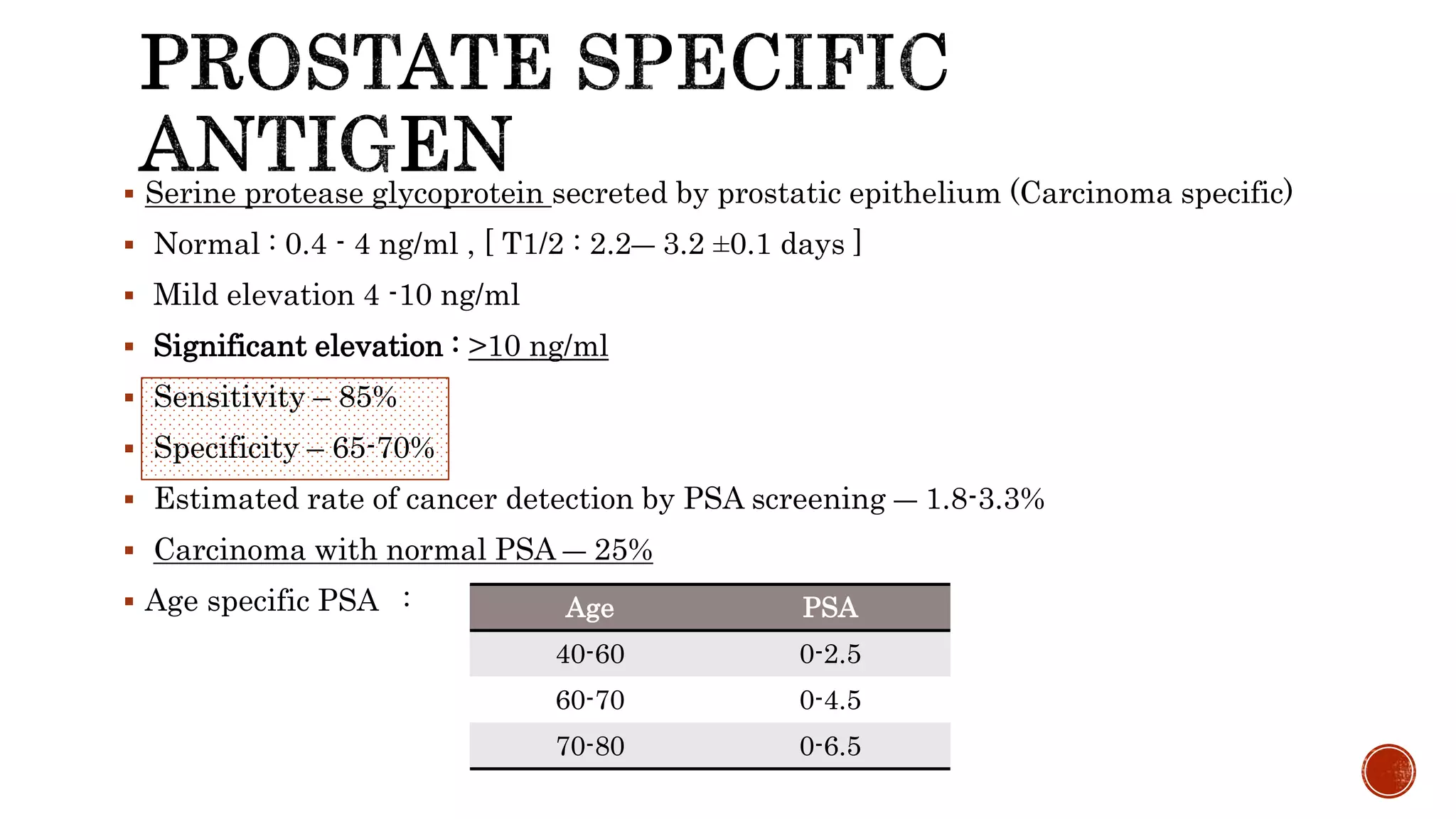 Carcinoma of prostate | PPTX