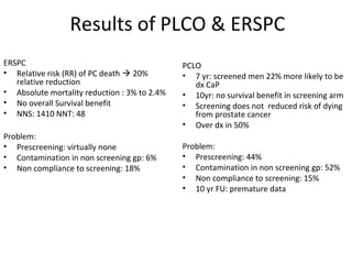 Results of PLCO & ERSPC
ERSPC                                         PCLO
• Relative risk (RR) of PC death  20%        • 7 yr: screened men 22% more likely to be
   relative reduction                            dx CaP
• Absolute mortality reduction : 3% to 2.4%   • 10yr: no survival benefit in screening arm
• No overall Survival benefit                 • Screening does not reduced risk of dying
• NNS: 1410 NNT: 48                              from prostate cancer
                                              • Over dx in 50%
Problem:
• Prescreening: virtually none                Problem:
• Contamination in non screening gp: 6%       • Prescreening: 44%
• Non compliance to screening: 18%            • Contamination in non screening gp: 52%
                                              • Non compliance to screening: 15%
                                              • 10 yr FU: premature data
 