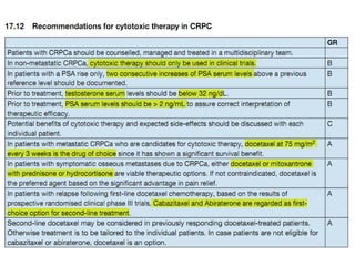 Ca prostate [edmond]