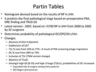 Partin Tables
• Nomogram devised based on the results of RP in JHH.
• It predicts the final pathological stage based on preoperative PSA,
  DRE finding and TRUS GS
• Latest version : 2007, based on >5700 RP in JHH from 2000 to 2005
  by 22 surgeons
• Determines probability of pathological OC/EPE/SV+/LN+
• Changes
   –   Absence of GS2-4 (Epstein)
   –   Subdivision of GS7
   –   T1c % rose from 33% to 77% : A result of PSA screening (stage migration)
   –   OC % rose from 48% to 73%
   –   Inclusion of T2c (TNM version change)
   –   Absence of T1a/b
   –   Amongst high GS (8-10) and high cTstage (T2b/c), probabilities of OC increased
        • Expanded role of surgery among these patients
        • Will Rogers phenomenon
 