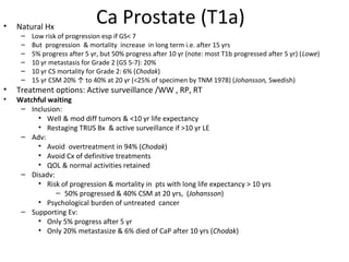 •   Natural Hx
                              Ca Prostate (T1a)
     –   Low risk of progression esp if GS< 7
     –   But progression & mortality increase in long term i.e. after 15 yrs
     –   5% progress after 5 yr, but 50% progress after 10 yr (note: most T1b progressed after 5 yr) (Lowe)
     –   10 yr metastasis for Grade 2 (GS 5-7): 20%
     –   10 yr CS mortality for Grade 2: 6% (Chodak)
     –   15 yr CSM 20% ↑ to 40% at 20 yr (<25% of specimen by TNM 1978) (Johansson, Swedish)
•   Treatment options: Active surveillance /WW , RP, RT
•   Watchful waiting
     – Inclusion:
         • Well & mod diff tumors & <10 yr life expectancy
         • Restaging TRUS Bx & active surveillance if >10 yr LE
     – Adv:
         • Avoid overtreatment in 94% (Chodak)
         • Avoid Cx of definitive treatments
         • QOL & normal activities retained
     – Disadv:
         • Risk of progression & mortality in pts with long life expectancy > 10 yrs
               – 50% progressed & 40% CSM at 20 yrs, (Johansson)
         • Psychological burden of untreated cancer
     – Supporting Ev:
         • Only 5% progress after 5 yr
         • Only 20% metastasize & 6% died of CaP after 10 yrs (Chodak)
 