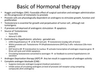Basic of Hormonal therapy
•   Huggin and Hodges 1941: Favorable effect of surgical castration and estrogen administration
    on the progression of metastatic Ca prostate
•   Prostate cells are physiologically dependent on androgens to stimulate growth, function and
    proliferation
•   Testosterone is essential for growth and perpetuation of tumor cell , although not
    tumorigenic
•   If prostate cell deprived of androgenic stimulation  apoptosis
•   Source of Testosterone:
     – Testis 95%
     – Adrenal 5-10%
•   Controlled by Hypothalamic- pituitary - gonadal axis
     – LHRH (hypothalamus)  LH & FSH (ant pit)  testosterone (Leydig cells of testis)
     – Within prostate cell: Testosterone  Dihydrotestosterone (DHT) by 5-alfa- reductase (10x more
       potent)
     – DHT bind to AR  translocation to nucleus  activate transcription of androgen response gene 
       Drive cell cycle and inhibit apoptosis
     – Circulating testosterone converted to oestrogen  -ve feedback to control hypothalamnic LH
       secretion
•   Androgen Deprivation therapy (ADT) Any txn result in suppression of androgen activity
•   Complete androgen blockade (CAB) :
     – Suppress testicular androgen (surgical /medical castration) +
     – Inhibit action of circulating androgens at level of prostate cell receptor using competing
       compounds (Anti-androgens)
 