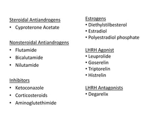 Steroidal Antiandrogens
• Cyproterone Acetate
Nonsteroidal Antiandrogens
• Flutamide
• Bicalutamide
• Nilutamide
Inhibitors
• Ketoconazole
• Corticosteroids
• Aminoglutethimide
Estrogens
• Diethylstilbesterol
• Estradiol
• Polyestradiol phosphate
LHRH Agonist
• Leuprolide
• Goserelin
• Triptorelin
• Histrelin
LHRH Antagonists
• Degarelix
 