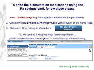 CAP Rx Discount Card Presentation | PPS
