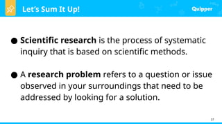 Comprehensive Guide to Identifying and Formulating Scientific Research ...