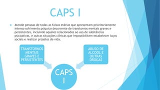 CAPS I
 Atende pessoas de todas as faixas etárias que apresentam prioritariamente
intenso sofrimento psíquico decorrente de transtornos mentais graves e
persistentes, incluindo aqueles relacionados ao uso de substâncias
psicoativas, e outras situações clínicas que impossibilitem estabelecer laços
sociais e realizar projetos de vida.
CAPS
I
TRANSTORNOS
MENTAIS
GRAVES E
PERSISTENTES
ABUSO DE
ALCOOL E
OUTRAS
DROGAS
 