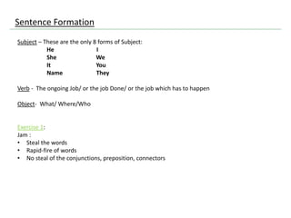 Subject – These are the only 8 forms of Subject:
He I
She We
It You
Name They
Verb - The ongoing Job/ or the job Done/ or the job which has to happen
Object- What/ Where/Who
Exercise 1:
Jam :
• Steal the words
• Rapid-fire of words
• No steal of the conjunctions, preposition, connectors
Sentence Formation
 
