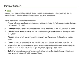 1. Noun
This part of a speech refers to words that are used to name persons, things, animals, places,
ideas, or events. Nouns are the simplest among the 8 parts of speech.
There are different types of nouns namely:
• Proper–refers to specific names of persons, places, or things. Eg: Volkswagen Beetle, Shakey’s
Pizza, Game of Thrones
• Common–are just generic names of persons, things, or places. Eg: car, pizza parlor, TV series
• Concrete–refers to nouns which you can perceive through your five senses. Examples: folder,
sand, board
• Abstract- those which you can’t perceive through your five senses. Eg: happiness, grudge,
bravery
• Count– it refers to anything that is countable, and has a singular and plural form. Eg: Kilo
• Mass– this is the opposite of count nouns. Mass nouns are also called non-countable nouns,
and they need to have “counters” to quantify them. Eg.: Sugar, Rice, Flour
• Collective– refers to a group of persons, animals, or things. Eg: faculty (group of teachers),
class (group of students), pride (group of lions)
Parts of Speech
 