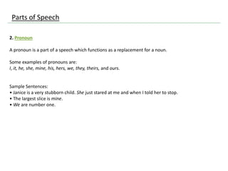 CAPS-COMMUNICATION AND PRESENTATION SKILLS.pptx