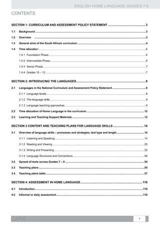 Caps Term Program Caps english | PDF