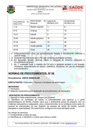 PREFEITURA MUNICIPAL DE LAJINHA – MG
CNPJ 18.392.522/0001-41
SECRETARIA MUNICIPAL DE SAÚDE
CAPS I
(Centro de Atenção Psicossocial)
Circunferência do
braço (cm)
Denominação do
Manguito
Largura do
Manguito (cm)
Comprimento
da bolsa (cm)
<= 6 Recém nascido 3 6
6-15 Criança 5 15
16-21 Infantil 8 21
22-26 Adulto pequeno 10 24
27-34 Adulto 13 30
35-44 Adulto grande 16 38
45-52 Coxa 20 42
C. Esfigmomanômetro deve ser periodicamente testado e devidamente calibrado a
cada 6 meses.
D. Gestante recomenda-se que a PA seja verificada na posição sentada.
E. Em pacientes obesos, deve-se utilizar o manguito de tamanho adequado à
circunferência do braço.
F. Na 1ª avaliação fazer a medida da PA com o paciente sentado e em posição
ortostática, especialmente em idosos, diabéticos, alcoólicos, em uso de medicação
anti-hipertensiva.
NORMAS DE PROCEDIMENTOS: Nº 06
Procedimento: VISITA DOMICILIAR
EXECUTANTES: Enfermeiro, Técnicos e Auxiliares de enfermagem.
MATERIAIS:
1. Prontuário.
2. Materiais necessários para realização de procedimentos, se necessário.
DESCRIÇÃO DO PROCEDIMENTO:
1. Agendar a Visita anteriormente, sempre que possível
2. Identificar as condições de saúde, a vulnerabilidade aos agravos e o perfil
epidemiológicos da família visitada, para que o profissional possa se preparar com os
materiais necessários e adequados, pois a visita domiciliar só se configura como parte do
arsenal de intervenções de que dispõem as equipes de saúde da família, quando
planejada e sistematizada. De outra forma, configura uma mera atividade social.
Ao chegar ao domicílio:
1. Cumprimentar a todos da casa.
2. Identificar-se, e identificar o motivo que o levou a visita.
_______________________________________________________________________________________
Rua Henrique Berbert, 195, Campestre, Lajinha-MG – CEP 36980-000 – e-mail: caps@lajinha.com
 