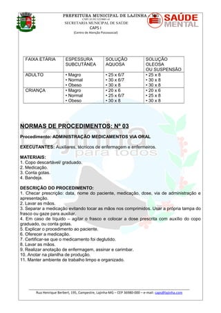 PREFEITURA MUNICIPAL DE LAJINHA – MG
CNPJ 18.392.522/0001-41
SECRETARIA MUNICIPAL DE SAÚDE
CAPS I
(Centro de Atenção Psicossocial)
FAIXA ETÁRIA ESPESSURA
SUBCUTÂNEA
SOLUÇÃO
AQUOSA
SOLUÇÃO
OLEOSA
OU SUSPENSÃO
ADULTO • Magro
• Normal
• Obeso
• 25 x 6/7
• 30 x 6/7
• 30 x 8
• 25 x 8
• 30 x 8
• 30 x 8
CRIANÇA • Magro
• Normal
• Obeso
• 20 x 6
• 25 x 6/7
• 30 x 8
• 20 x 6
• 25 x 8
• 30 x 8
NORMAS DE PROCEDIMENTOS: Nº 03
Procedimento: ADMINISTRAÇÃO MEDICAMENTOS VIA ORAL
EXECUTANTES: Auxiliares, técnicos de enfermagem e enfermeiros.
MATERIAIS:
1. Copo descartável/ graduado.
2. Medicação.
3. Conta gotas.
4. Bandeja.
DESCRIÇÃO DO PROCEDIMENTO:
1. Checar prescrição: data, nome do paciente, medicação, dose, via de administração e
apresentação.
2. Lavar as mãos.
3. Separar a medicação evitando tocar as mãos nos comprimidos. Usar a própria tampa do
frasco ou gaze para auxiliar.
4. Em caso de líquido – agitar o frasco e colocar a dose prescrita com auxílio do copo
graduado, ou conta gotas.
5. Explicar o procedimento ao paciente.
6. Oferecer a medicação.
7. Certificar-se que o medicamento foi deglutido.
8. Lavar as mãos.
9. Realizar anotação de enfermagem, assinar e carimbar.
10. Anotar na planilha de produção.
11. Manter ambiente de trabalho limpo e organizado.
_______________________________________________________________________________________
Rua Henrique Berbert, 195, Campestre, Lajinha-MG – CEP 36980-000 – e-mail: caps@lajinha.com
 