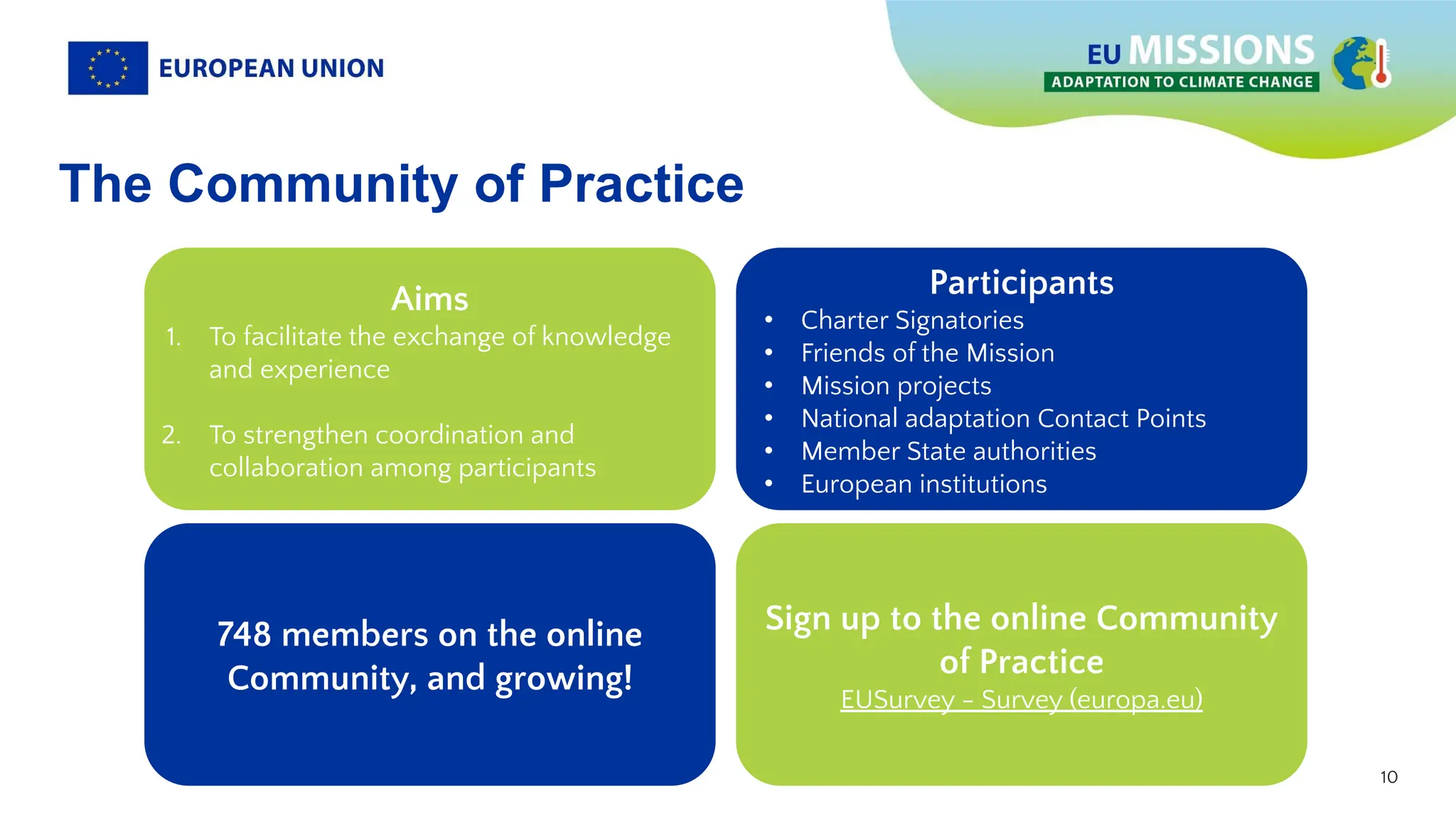 10
10
The Community of Practice
Aims
1. To facilitate the exchange of knowledge
and experience
2. To strengthen coordination and
collaboration among participants
748 members on the online
Community, and growing!
Participants
• Charter Signatories
• Friends of the Mission
• Mission projects
• National adaptation Contact Points
• Member State authorities
• European institutions
Sign up to the online Community
of Practice
EUSurvey - Survey (europa.eu)
 