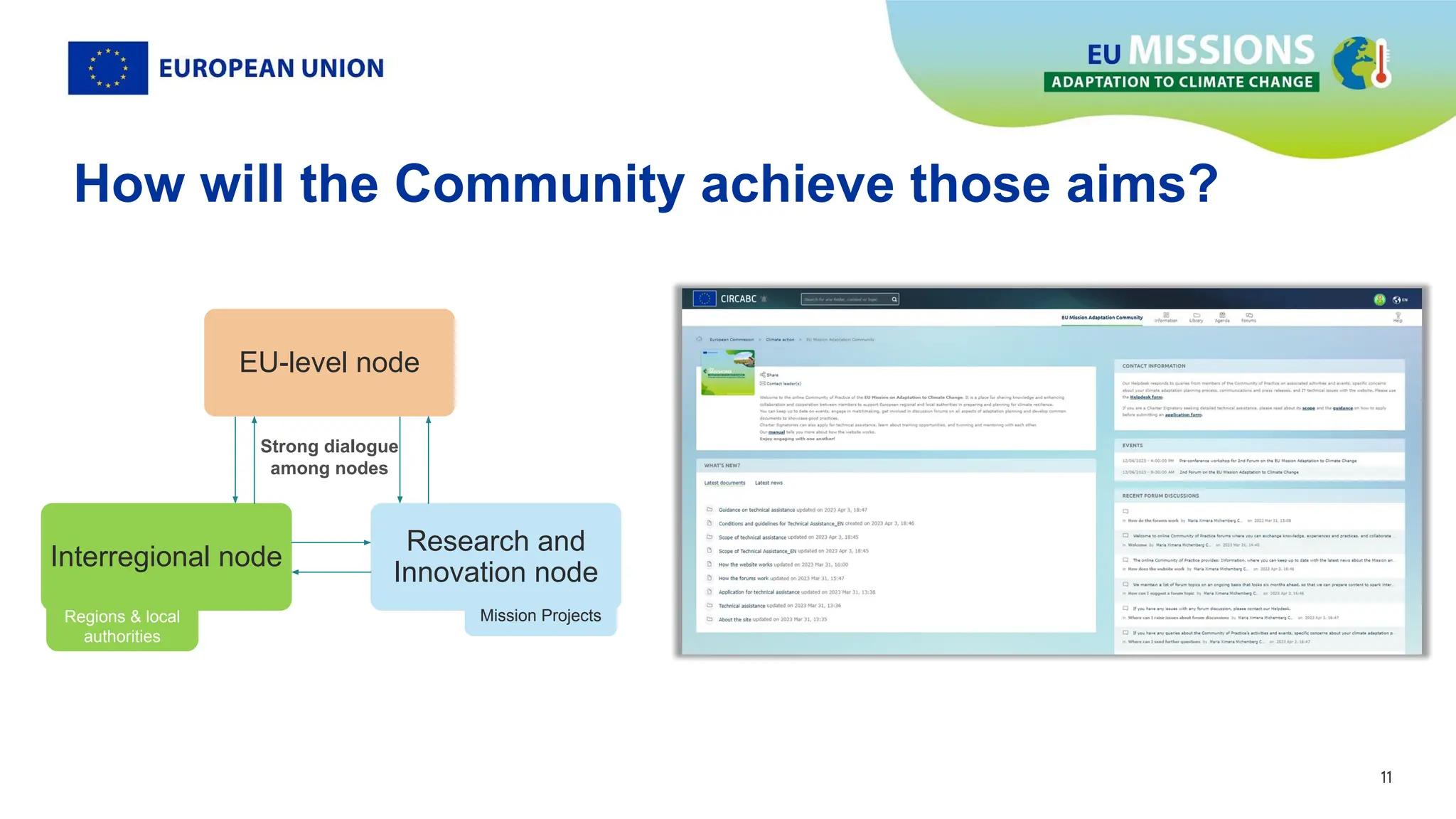 11
11
How will the Community achieve those aims?
Interregional node
Research and
Innovation node
EU-level node
Strong dialogue
among nodes
Regions & local
authorities
Mission Projects
 