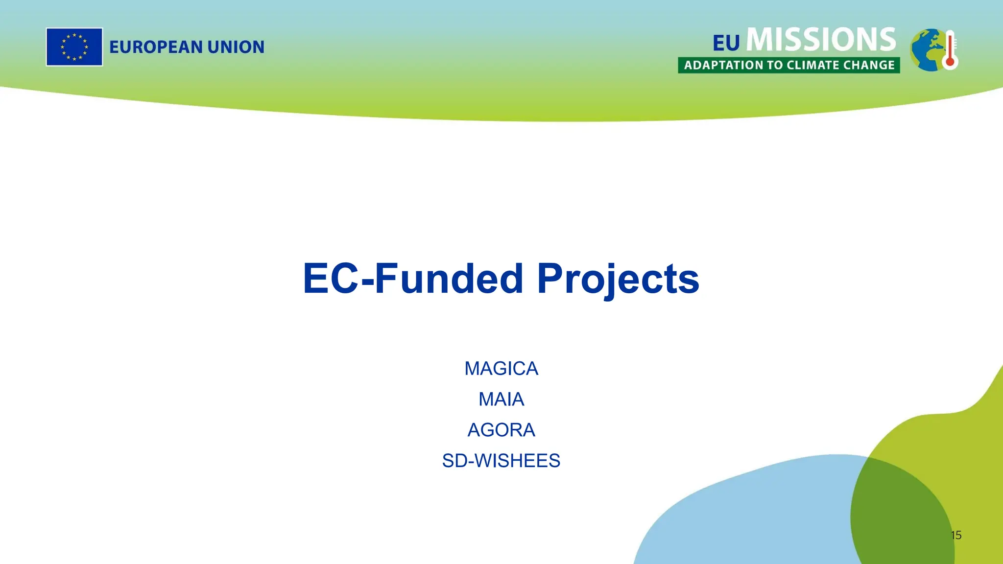 15
15
EC-Funded Projects
MAGICA
MAIA
AGORA
SD-WISHEES
 