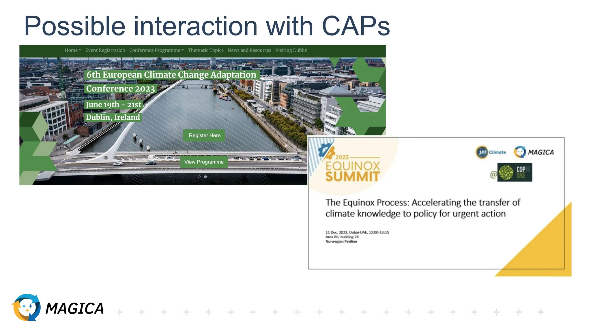 Possible interaction with CAPs
 