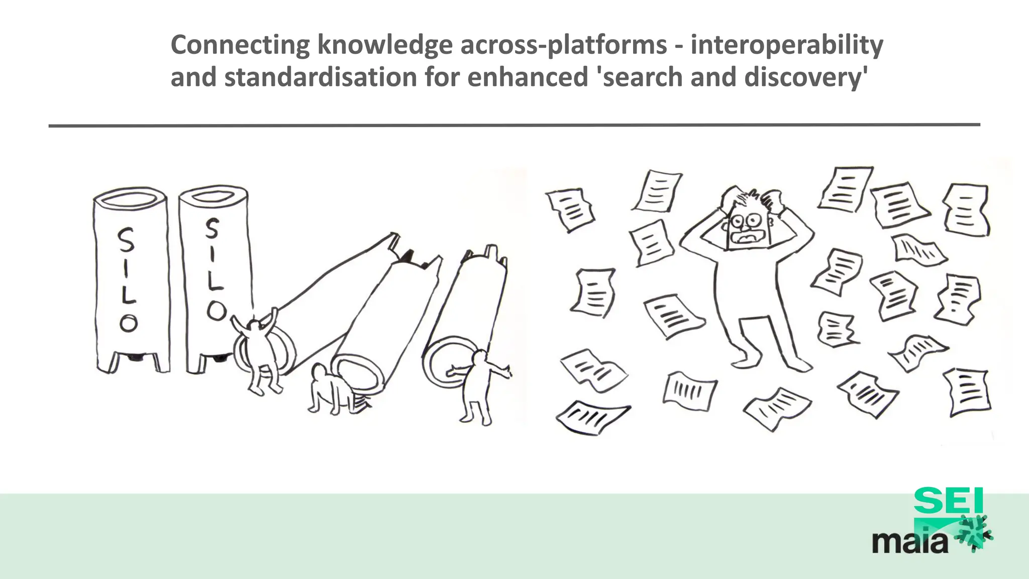 Connecting knowledge across-platforms - interoperability
and standardisation for enhanced 'search and discovery'
 