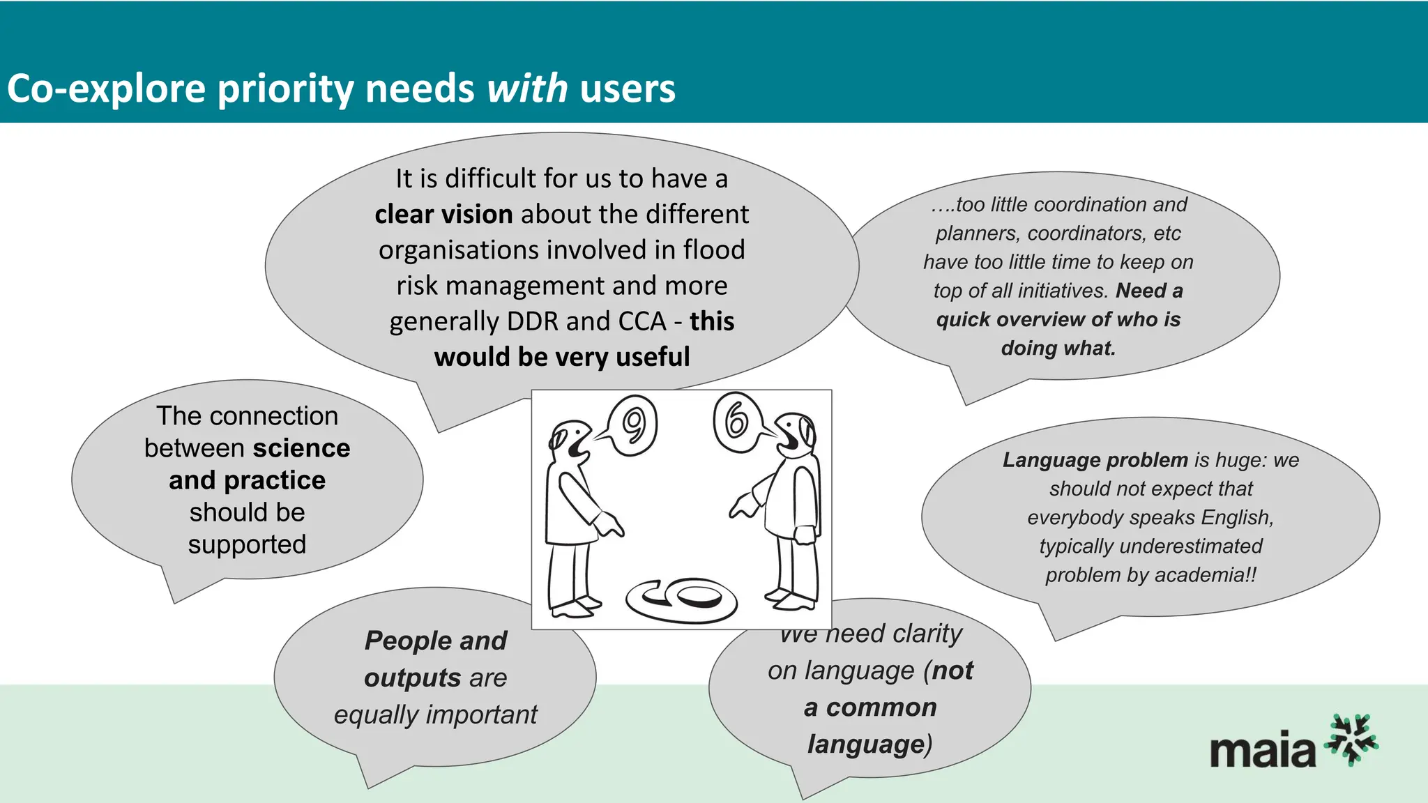 Co-explore priority needs with users
Language problem is huge: we
should not expect that
everybody speaks English,
typically underestimated
problem by academia!!
The connection
between science
and practice
should be
supported
….too little coordination and
planners, coordinators, etc
have too little time to keep on
top of all initiatives. Need a
quick overview of who is
doing what.
People and
outputs are
equally important
We need clarity
on language (not
a common
language)
It is difficult for us to have a
clear vision about the different
organisations involved in flood
risk management and more
generally DDR and CCA - this
would be very useful
 
