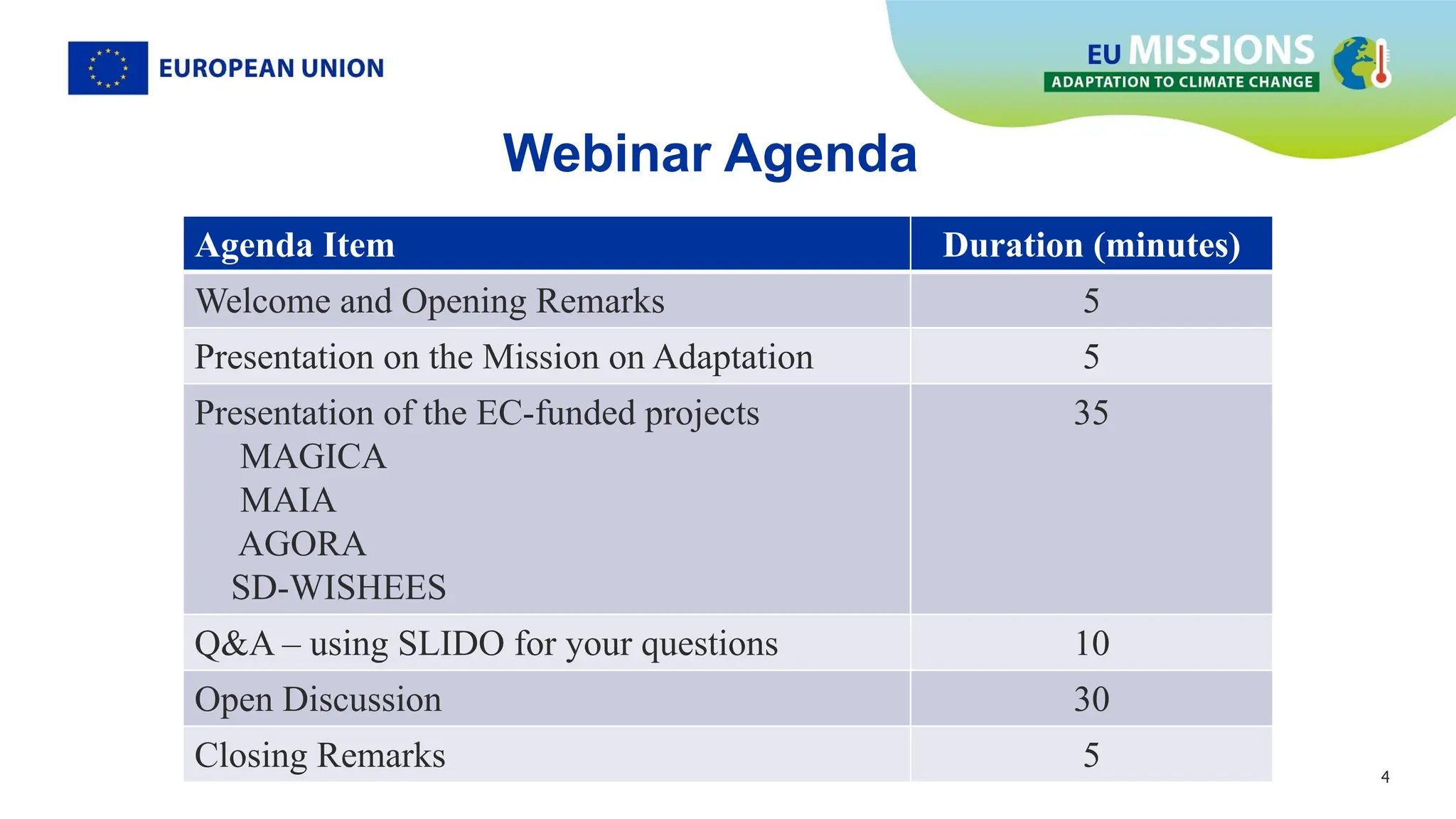 4
4
Webinar Agenda
Agenda Item Duration (minutes)
Welcome and Opening Remarks 5
Presentation on the Mission on Adaptation 5
Presentation of the EC-funded projects
MAGICA
MAIA
AGORA
SD-WISHEES
35
Q&A – using SLIDO for your questions 10
Open Discussion 30
Closing Remarks 5
 