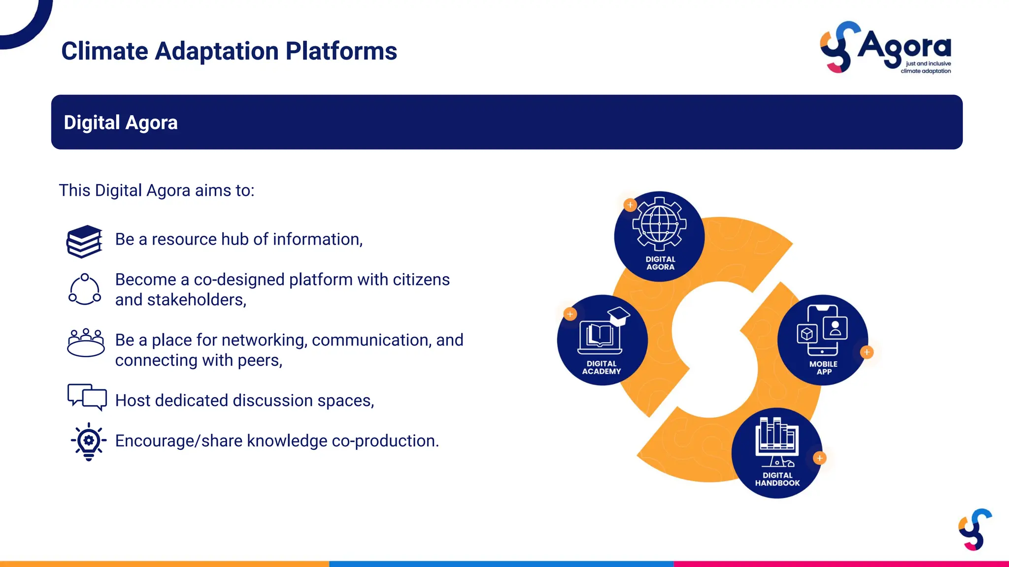 Climate Adaptation Platforms
Digital Agora
This Digital Agora aims to:
Be a resource hub of information,
Become a co-designed platform with citizens
and stakeholders,
Be a place for networking, communication, and
connecting with peers,
Host dedicated discussion spaces,
Encourage/share knowledge co-production.
 