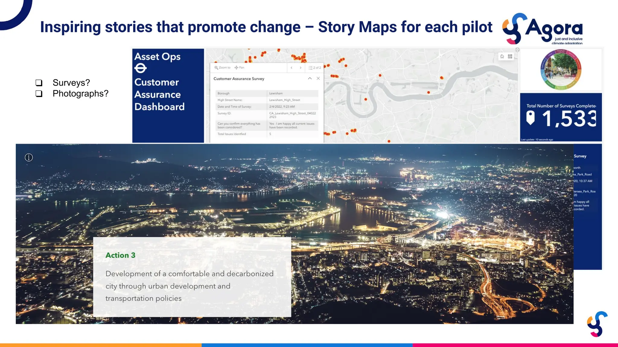 Inspiring stories that promote change – Story Maps for each pilot
❑ Surveys?
❑ Photographs?
 