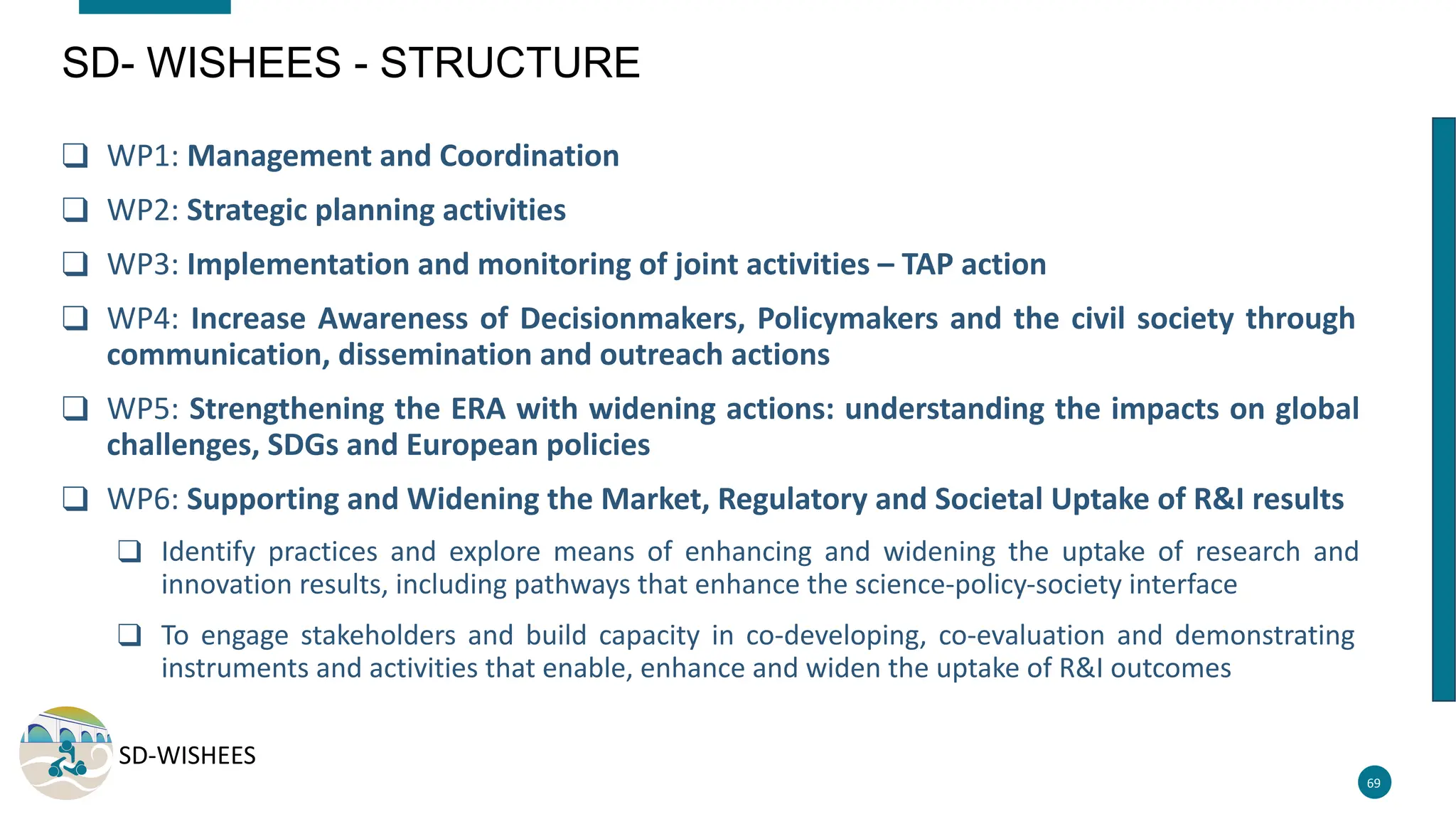 SD-WISHEES
69
SD- WISHEES - STRUCTURE
❑ WP1: Management and Coordination
❑ WP2: Strategic planning activities
❑ WP3: Implementation and monitoring of joint activities – TAP action
❑ WP4: Increase Awareness of Decisionmakers, Policymakers and the civil society through
communication, dissemination and outreach actions
❑ WP5: Strengthening the ERA with widening actions: understanding the impacts on global
challenges, SDGs and European policies
❑ WP6: Supporting and Widening the Market, Regulatory and Societal Uptake of R&I results
❑ Identify practices and explore means of enhancing and widening the uptake of research and
innovation results, including pathways that enhance the science-policy-society interface
❑ To engage stakeholders and build capacity in co-developing, co-evaluation and demonstrating
instruments and activities that enable, enhance and widen the uptake of R&I outcomes
 